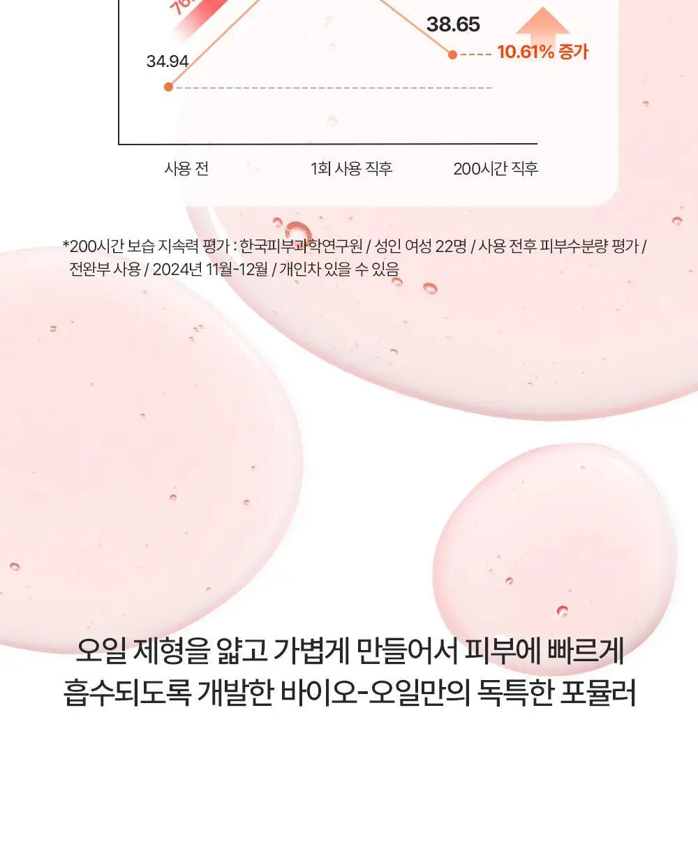 [200시간 보습] 바이오오일 스킨케어 오일 125ml 상세페이지 13